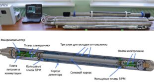 Инновационная технология геологоразведки от ученых «Росатома»