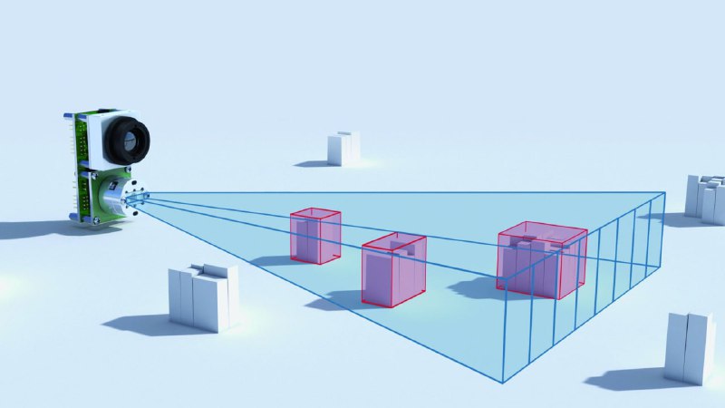 Новейшая модель для распознавания 3D-объектов