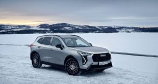 Цены на кроссоверы Haval 2025 года: рост стоимости