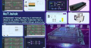 Отечественная SCADA-система для управления инженерными системами