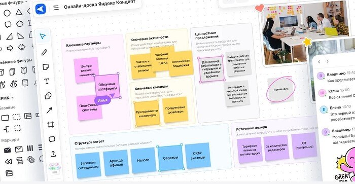 Яндекс запускает новый корпоративный сервис для работы с онлайн-досками