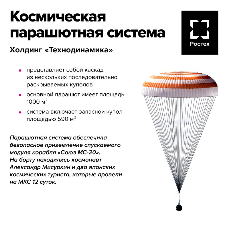 Ростех: Связь между Землей и космосом