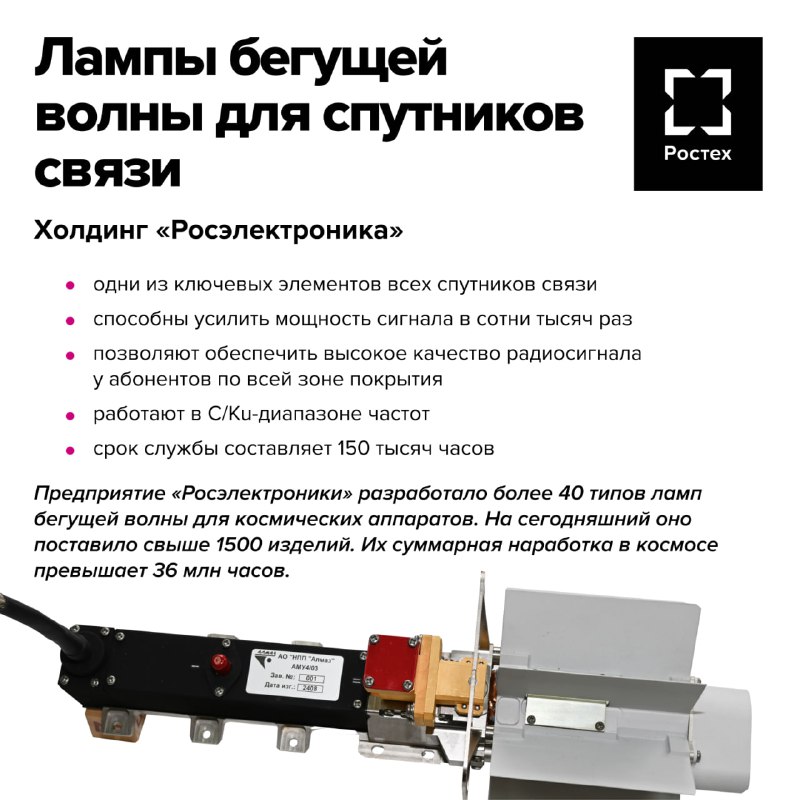 Взаимодействие Земли и космоса через Ростех