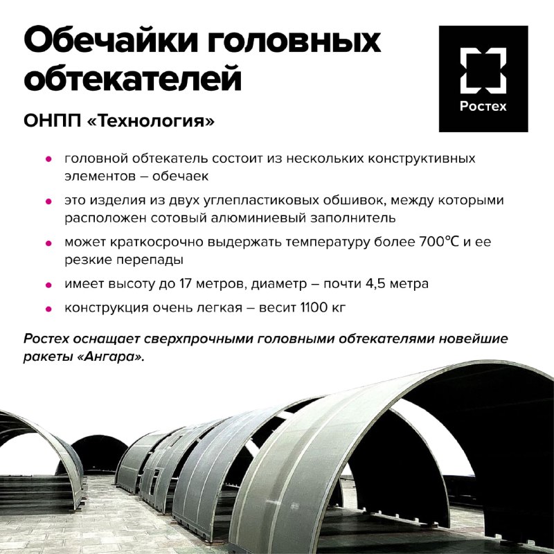 Взаимодействие Земли и космоса через Ростех