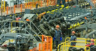 Рост новых производств в России в 2024 году: инвестиции и ключевые показатели