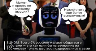 Перспективы развития робототехники в России: сферы применения и основные достижения