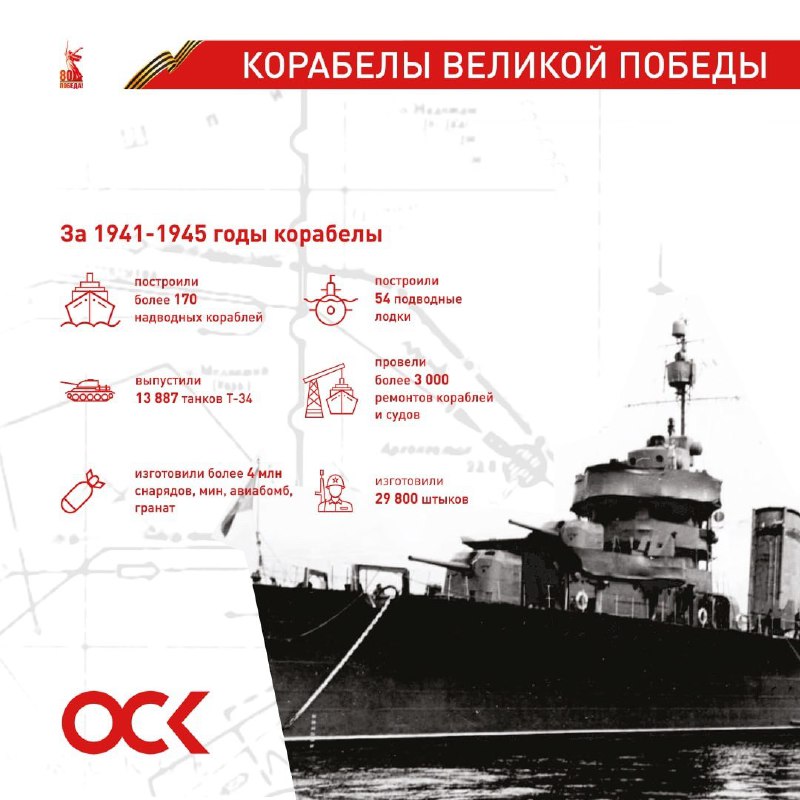 Поздравление руководства ОСК с Днем Победы и память о героическом прошлом