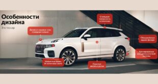 Новый кроссовер Lynk & Co 09 выйдет в России под маркой Nordcross