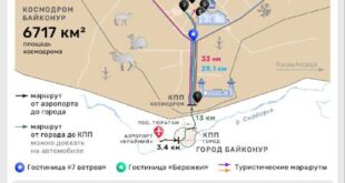 История и особенности космодрома Байконур