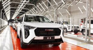 Высокая прибыльность российского производства автомобилей Haval