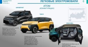 Российский электромобиль «Атом» прошел международную сертификацию качества