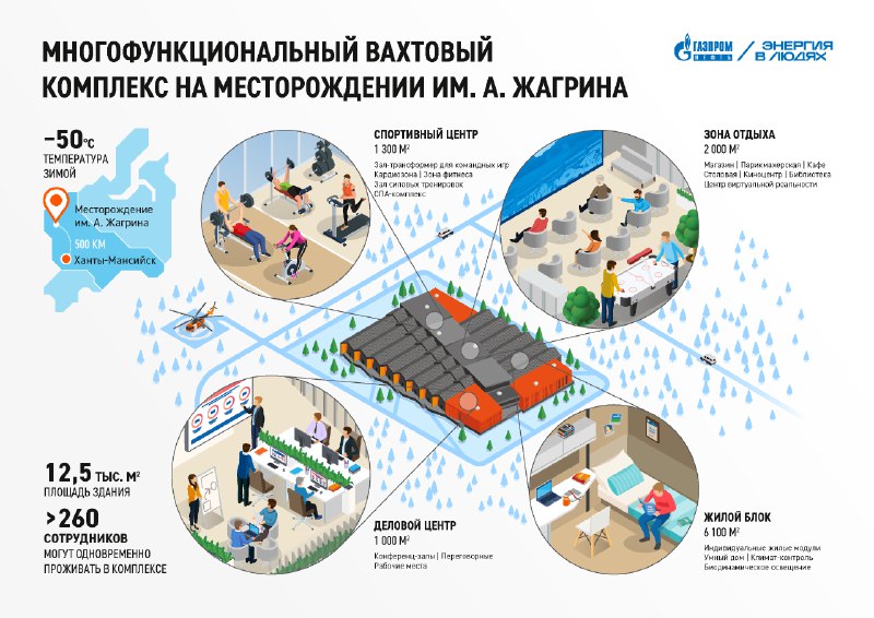 Создание современного вахтового комплекса для сотрудников Газпром нефти в ХМАО-Югре