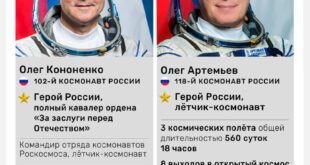 Встреча руководства Роскосмоса с космонавтами для обсуждения будущих миссий