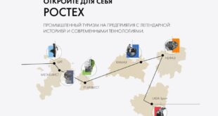 Проект «Ростех.Промтур»: возможность посетить ведущие заводы