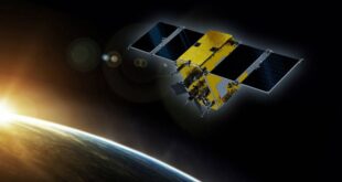 Освоение средней круговой орбиты на высоте 8070 км