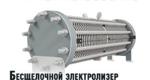 Структура генератора водорода нового поколения