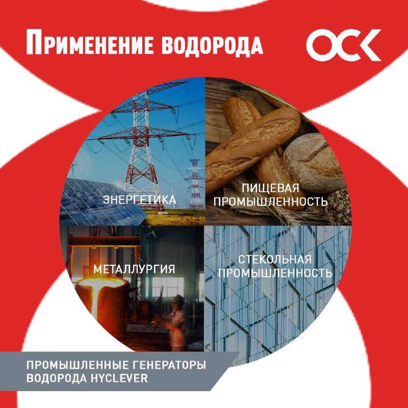 Структура генератора водорода нового поколения