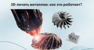 Технологии 3D-печати металлом: DMLS и SLM