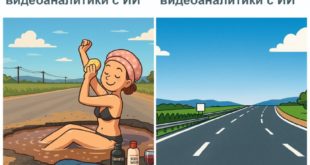 Нейросеть для улучшения состояния дорог