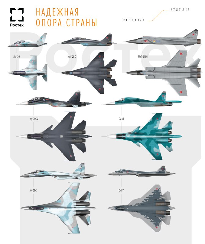 Самый красивый самолет в арт-проекте Ростеха