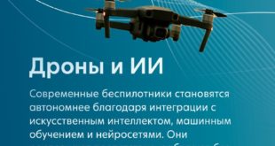Будущее дронов: как искусственный интеллект меняет ход войны и мира