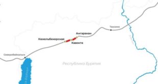 Открытие нового движения на БАМе