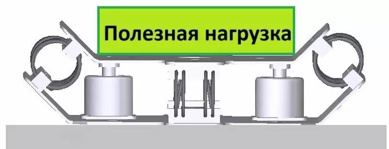 Запуск серийного производства новой виброзащитной платформы