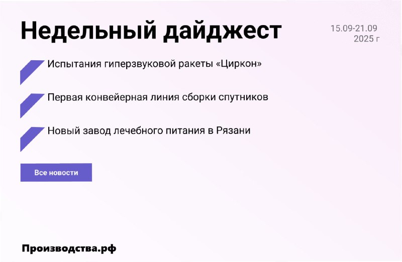 Неделя в высоких технологиях: достижения и новшества