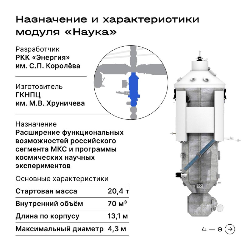 Прямая трансляция работы российских космонавтов на МКС