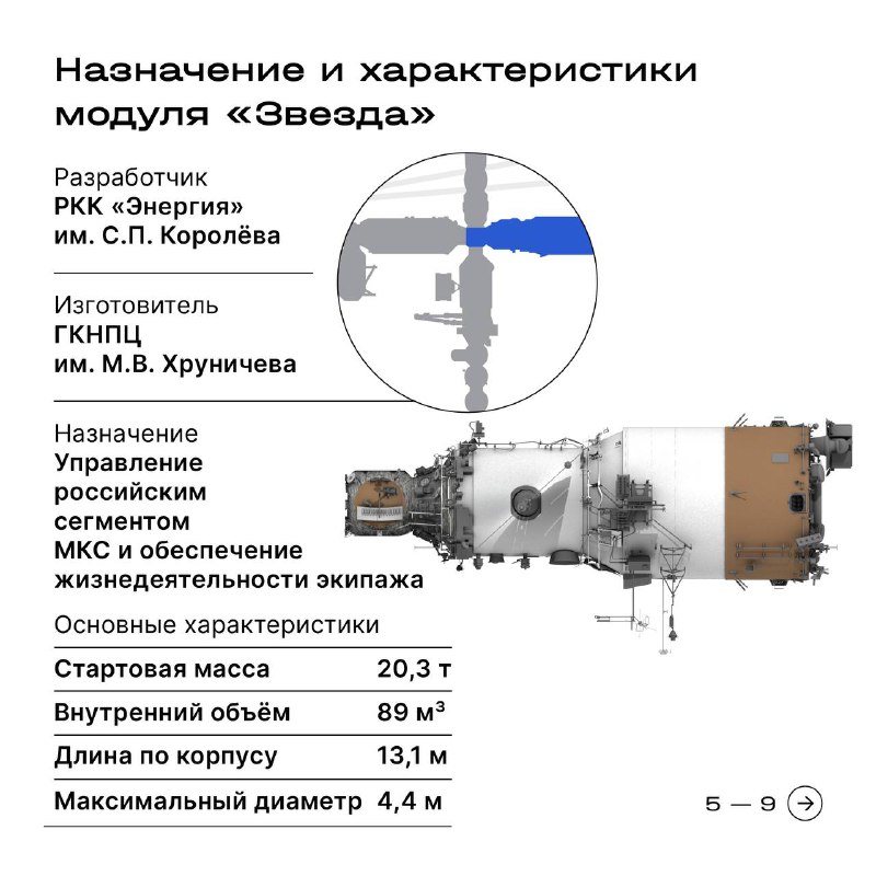 Прямая трансляция работы российских космонавтов на МКС