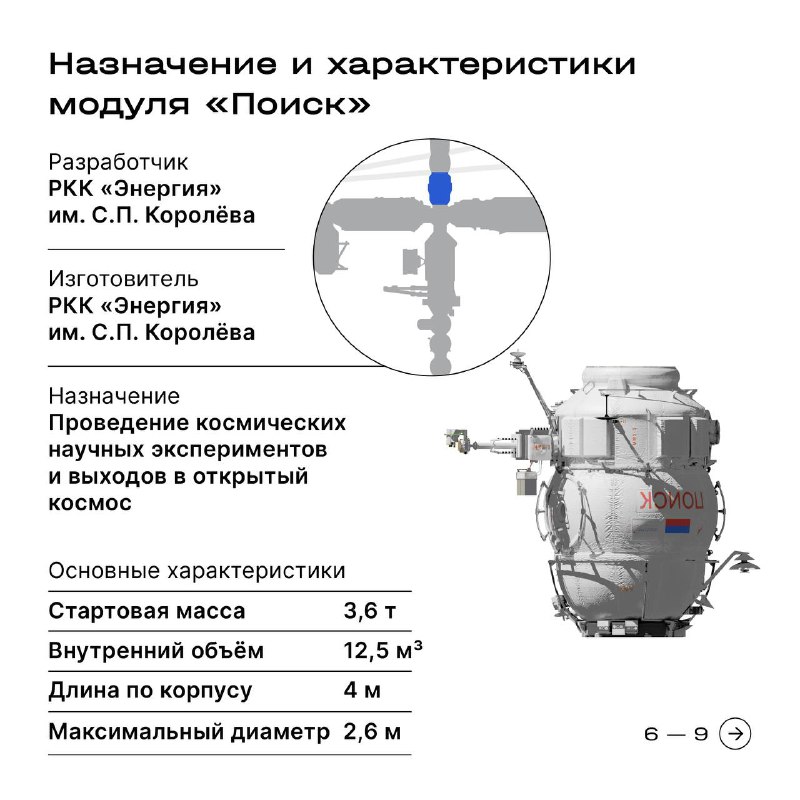 Прямая трансляция работы российских космонавтов на МКС