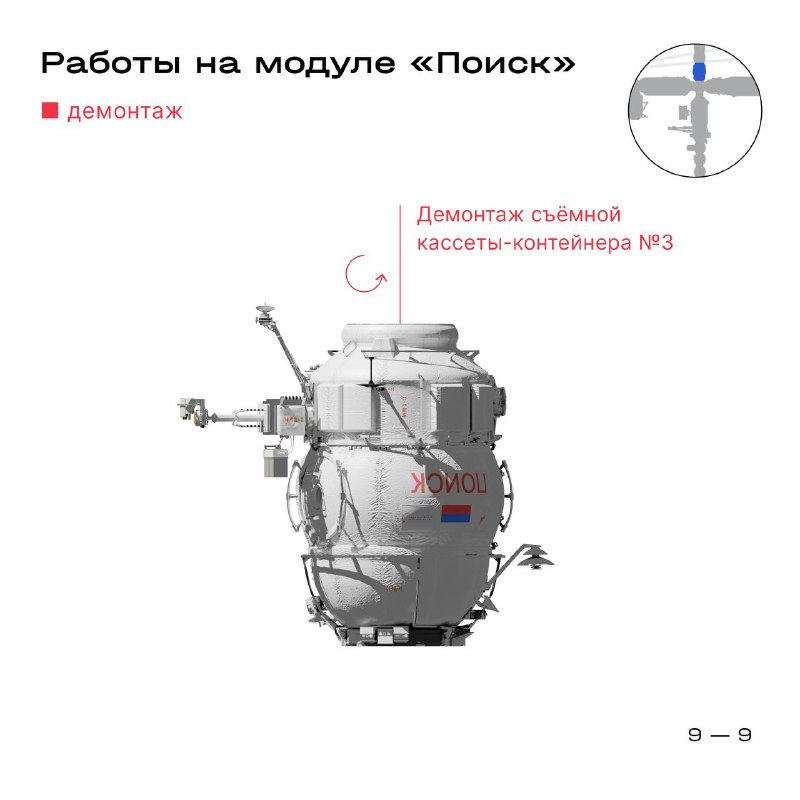 Прямая трансляция работы российских космонавтов на МКС
