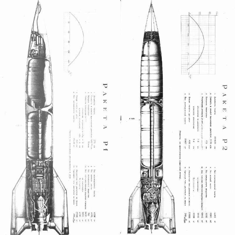 75 лет с момента начала испытаний ракеты «Р-2»
