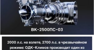 Современный вертолетный двигатель ВК-2500ПС-03 на производстве