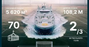 Большой морозильный рыболовный траулер: преимущества и характеристики