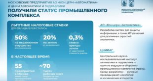 Концерн 'Автоматика' получил статус промышленного комплекса Москвы