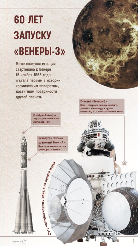 Полувековая годовщина Венеры-3: Первый космический аппарат на другой планете