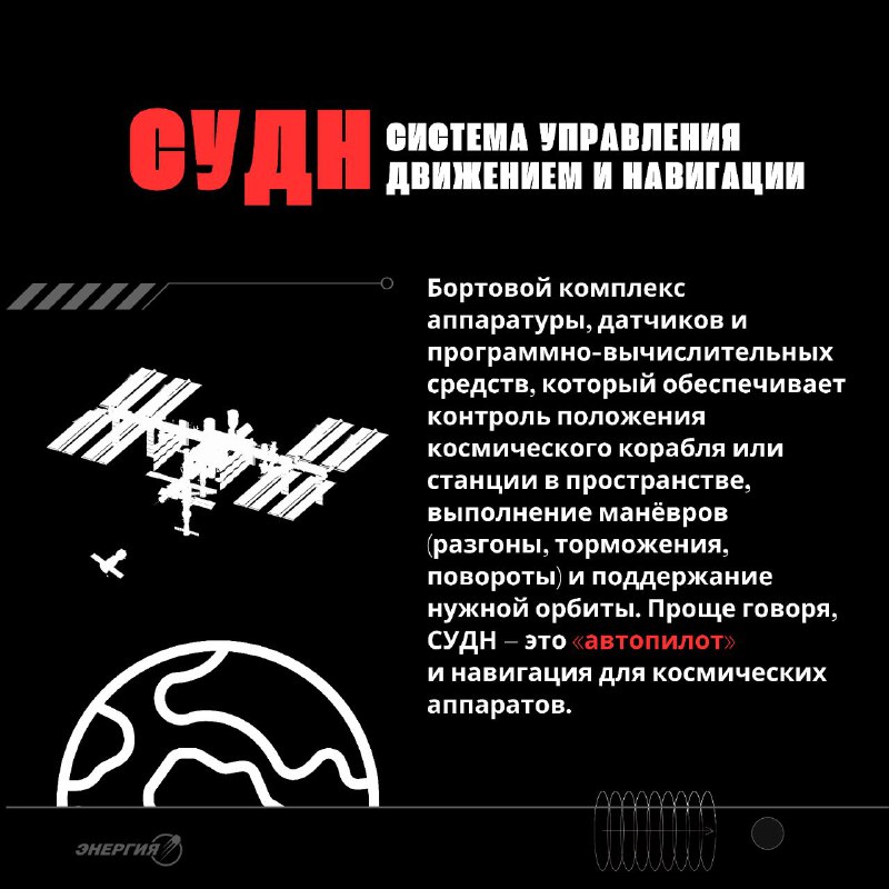 Запуск новой рубрики о космических акронимах