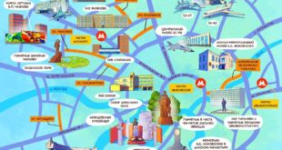 Авиационные достопримечательности Москвы: что стоит посетить?