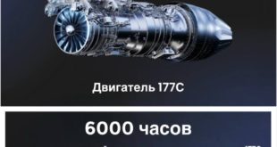 Революция в ресурсах авиадвигателей: двигатель 177С