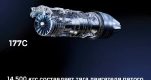 Двигатель пятого поколения на высшем уровне
