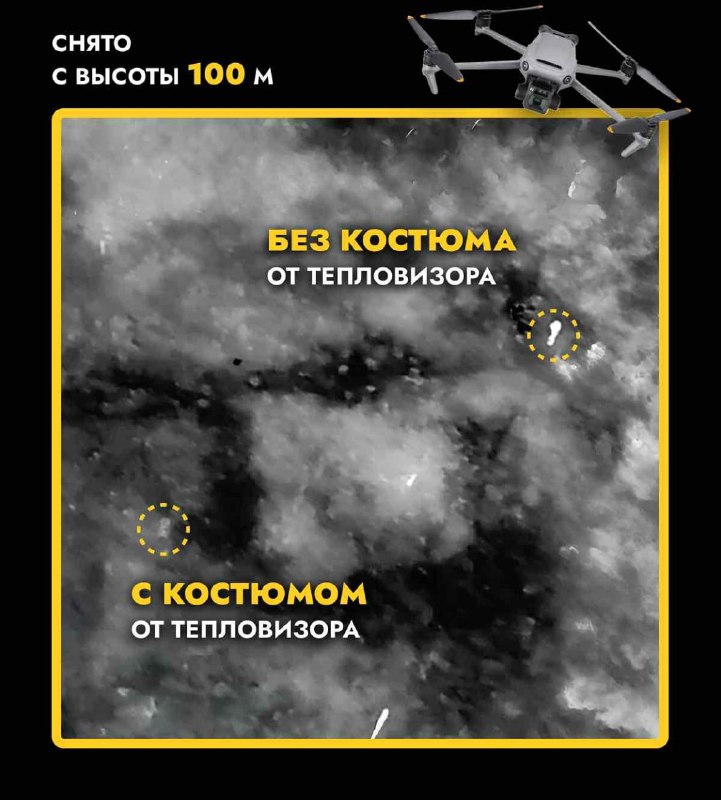 Создание инновационного антивандального костюма для военных Создание инновационного антивандального костюма для военных