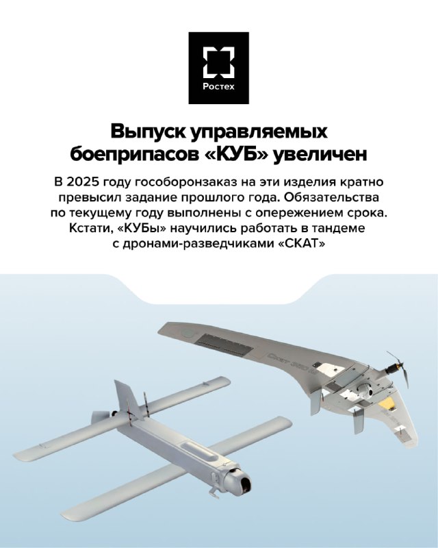 Итоги года в разработках БПЛА и системах защиты