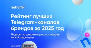 Рейтинг лучших Telegram-каналов 2025: успех «Росатома»