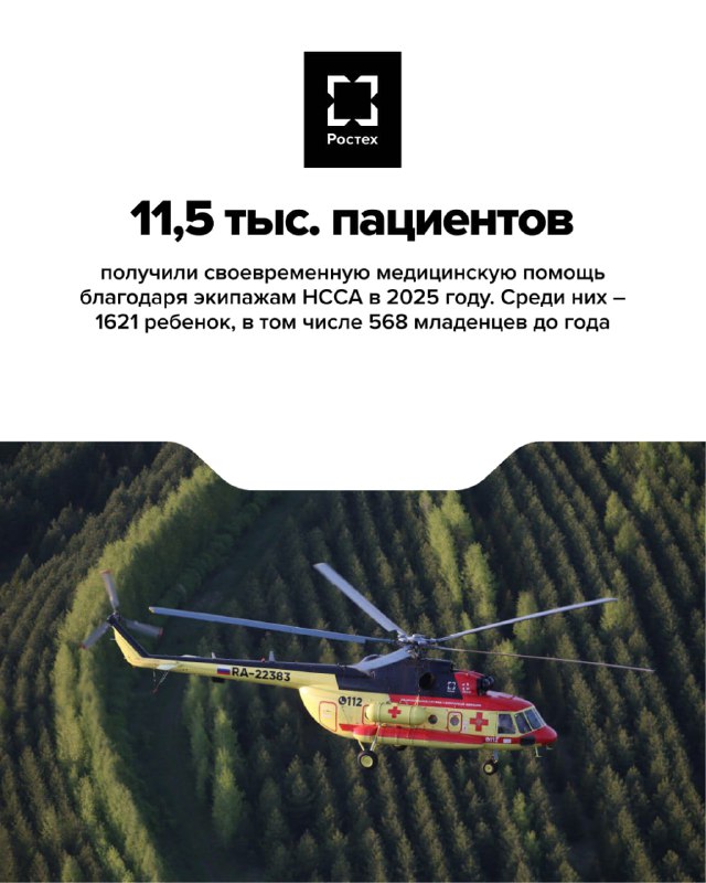 Итоги работы Национальной службы санитарной авиации за 2025 год