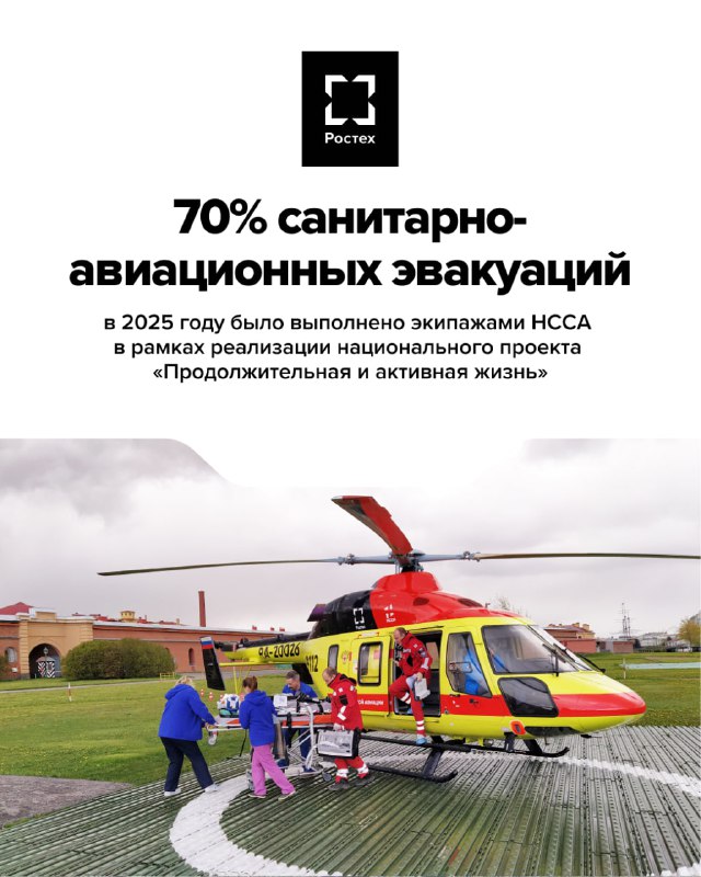 Итоги работы Национальной службы санитарной авиации за 2025 год