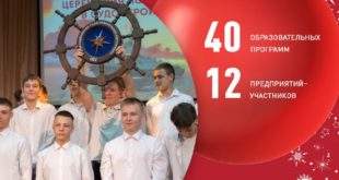 Итоги Федерального проекта «Профессионалитет» на Дальнем Востоке