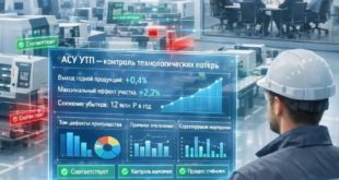 Цифровая система управления технологическими потерями