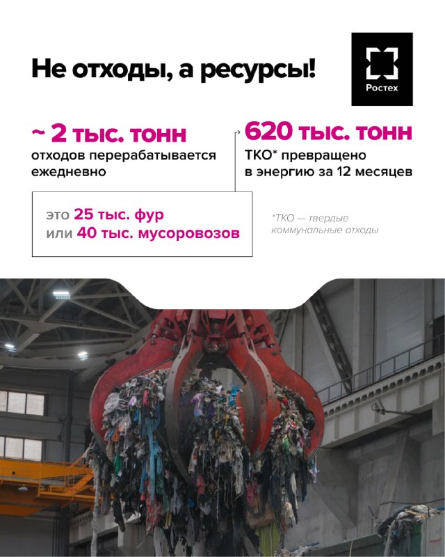 Эффективность зеленой электростанции: результаты года
