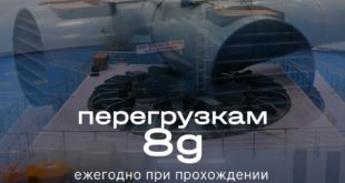 Воздействие перегрузок на космонавтов во время спуска с МКС